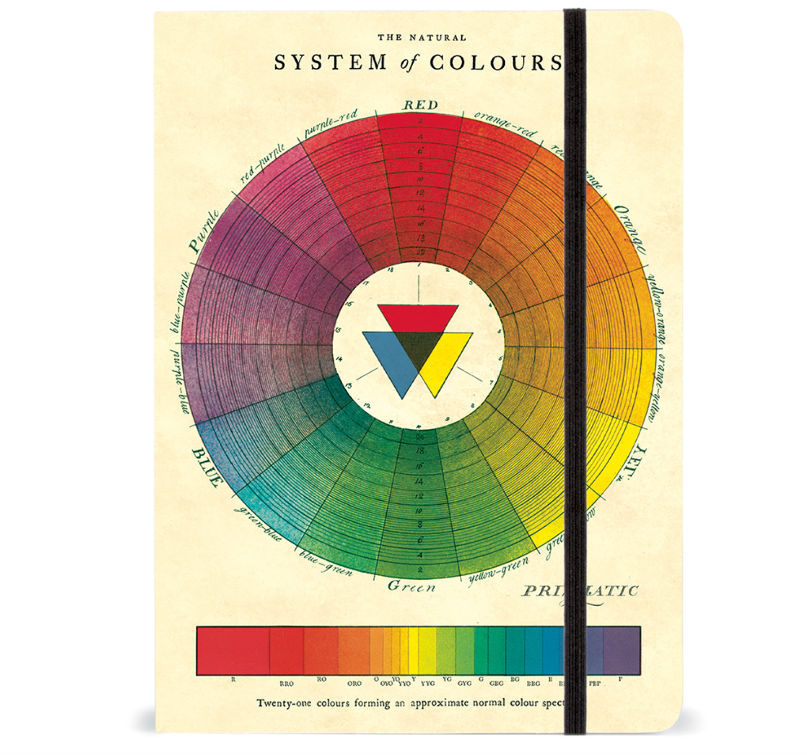 color wheel Large Notebook