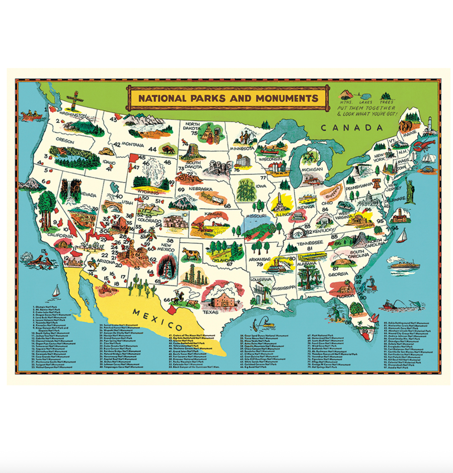 National Parks Map Poster