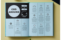 Wellness : Merry Jane CBD Solution