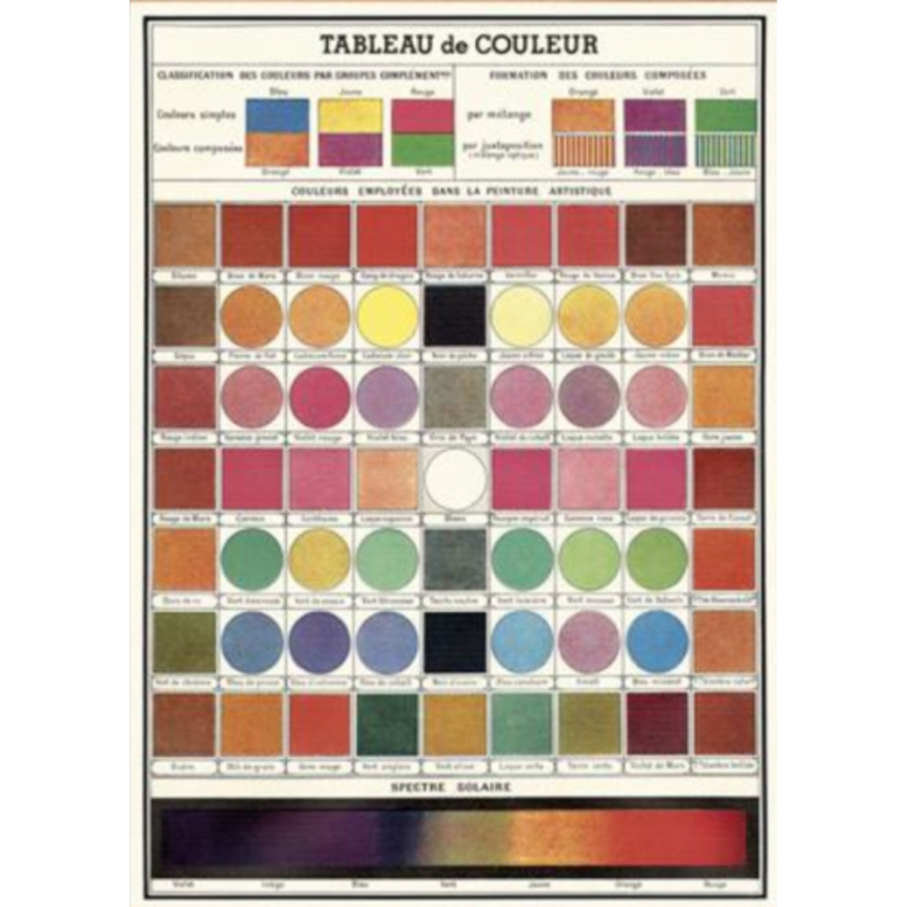 Color Chart Poster