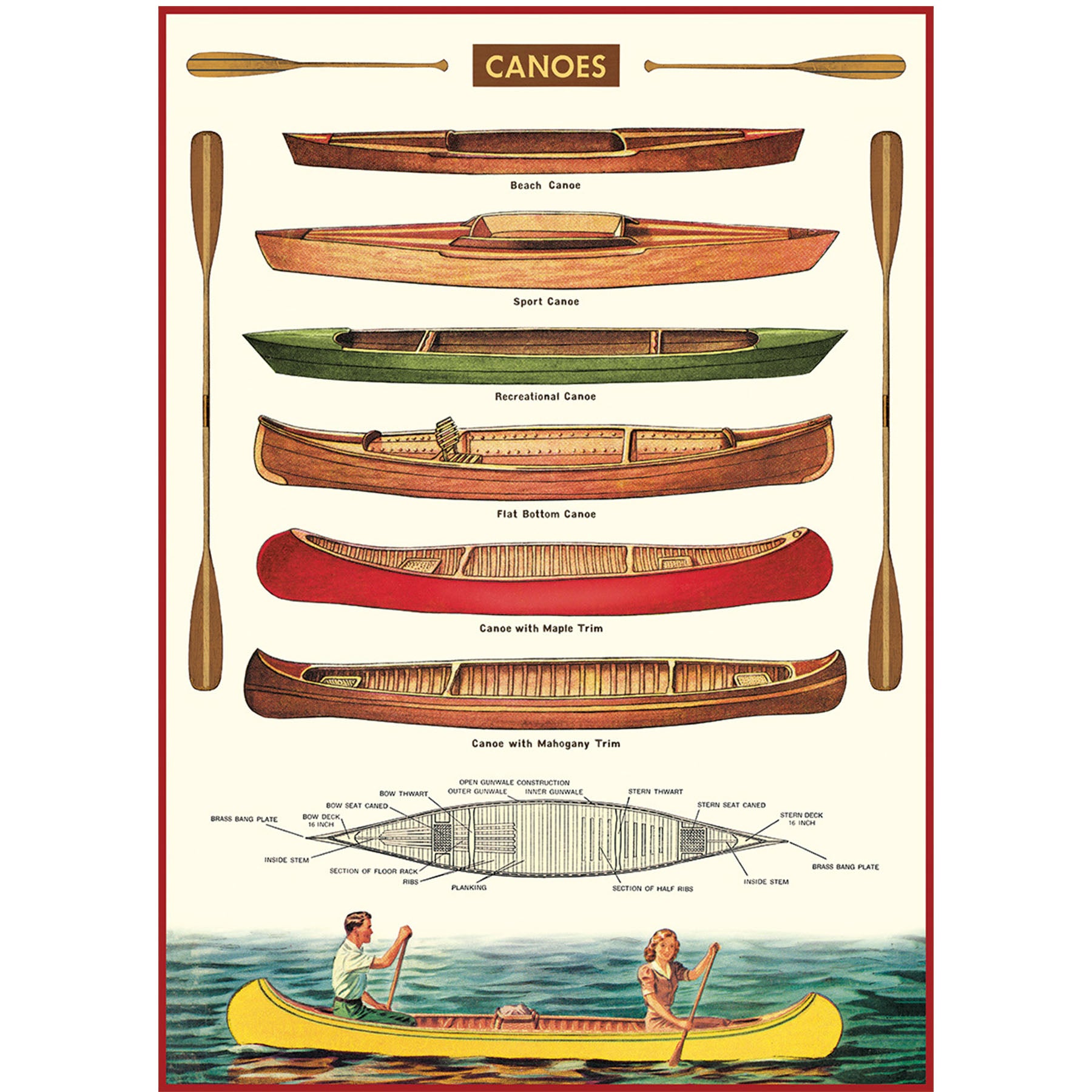 Canoes Poster