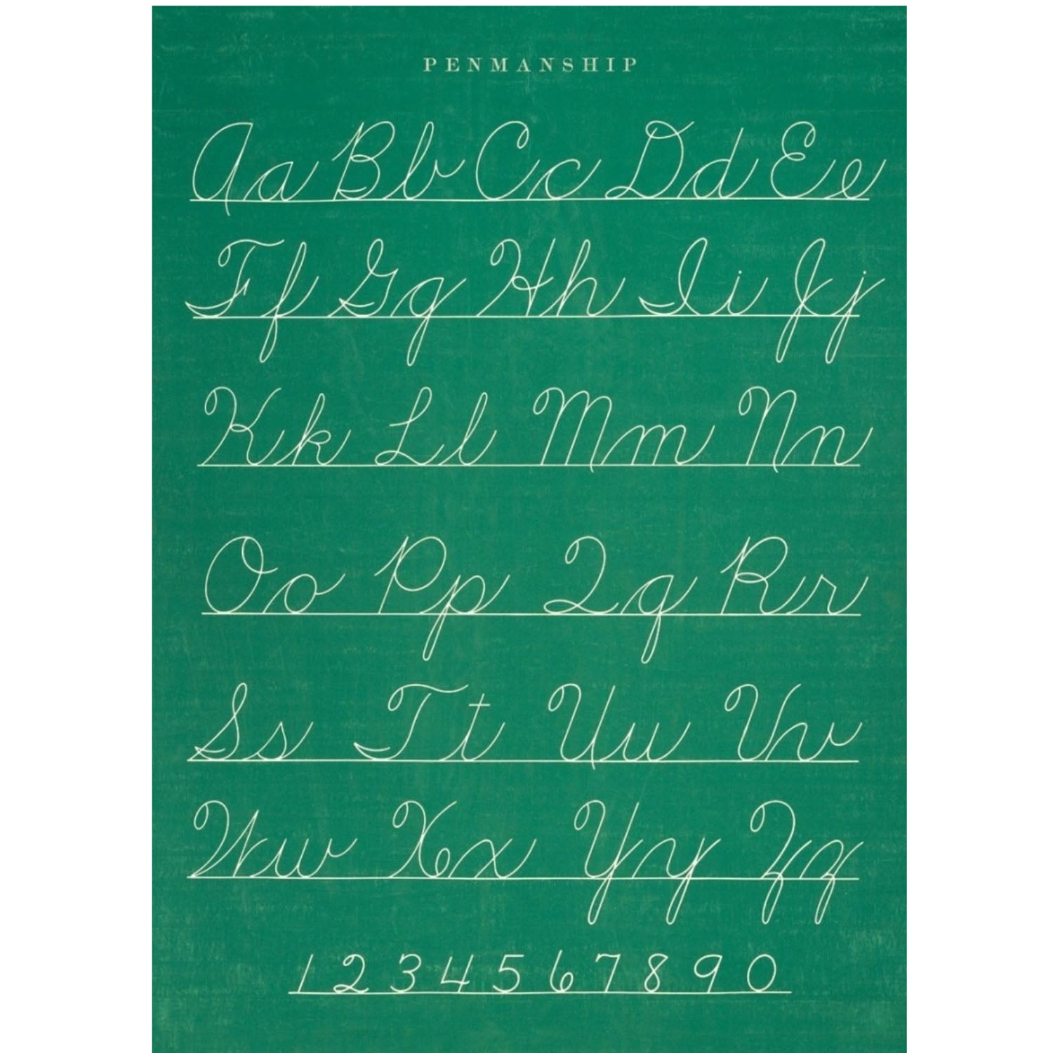 Penmanship Chart Poster
