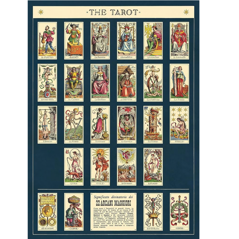 Tarot Card Poster