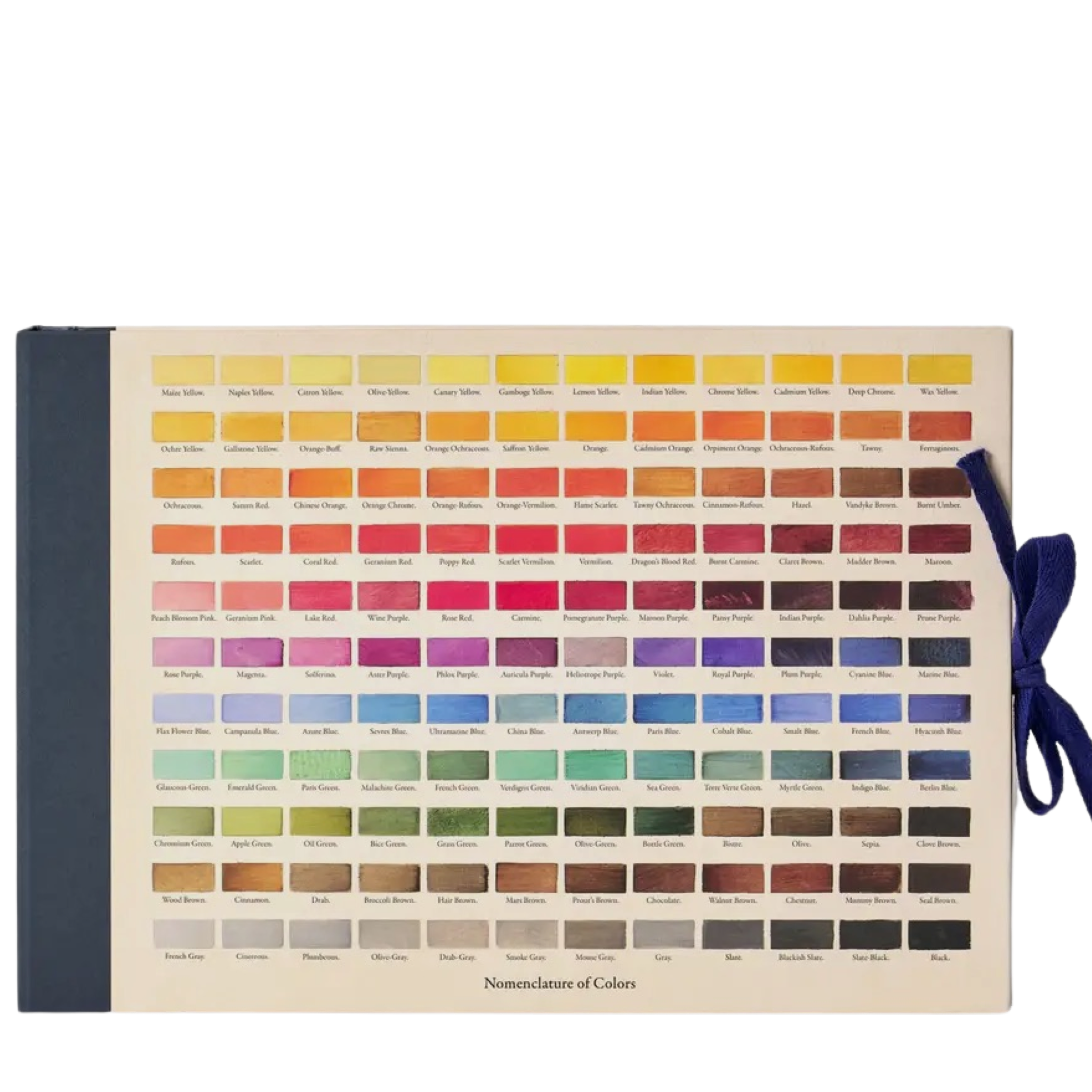 Ridgway's Nomenclature of Colors: Artist Sketchbook