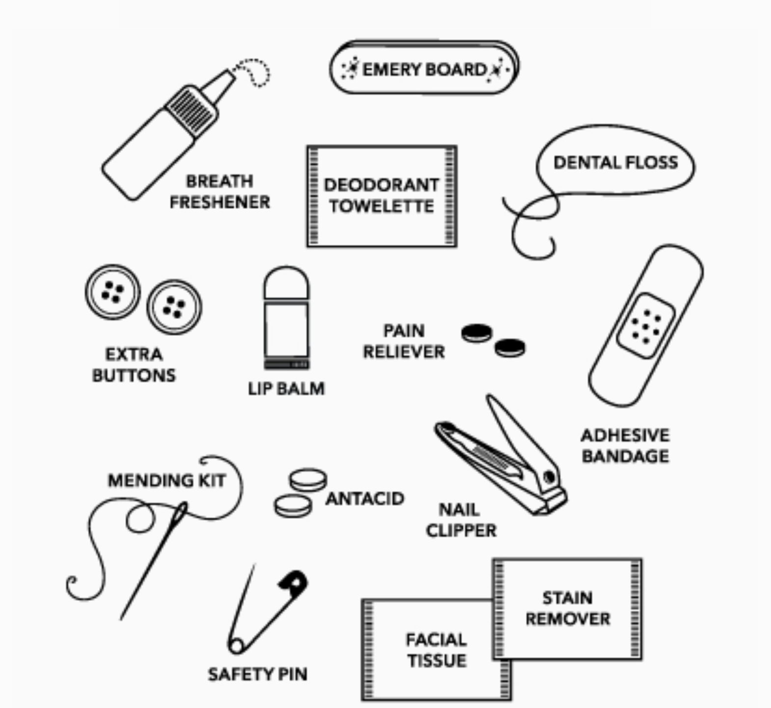 NY States of Emergency Kit