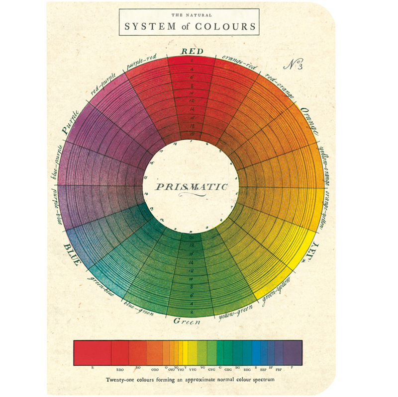 color wheel: mini notebook 3 set