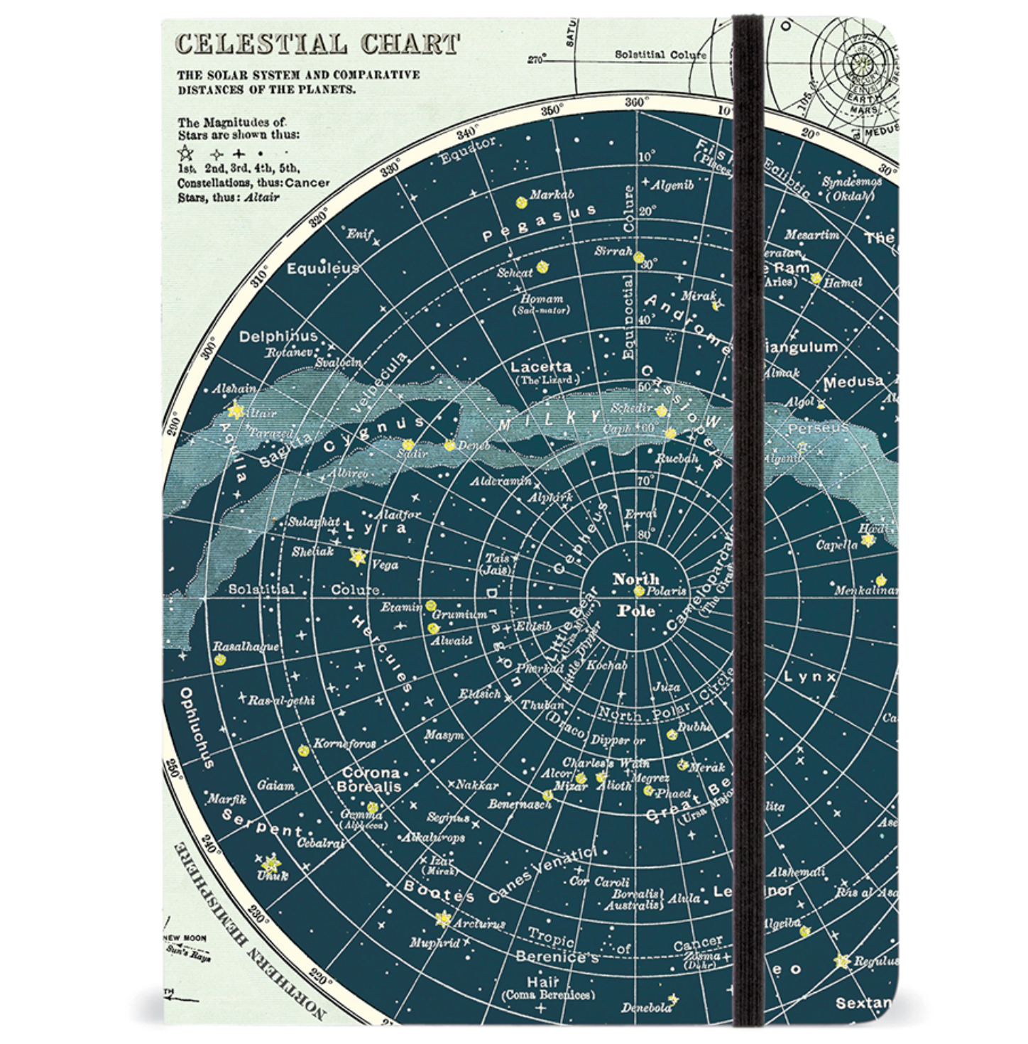 Celestial Large Notebook