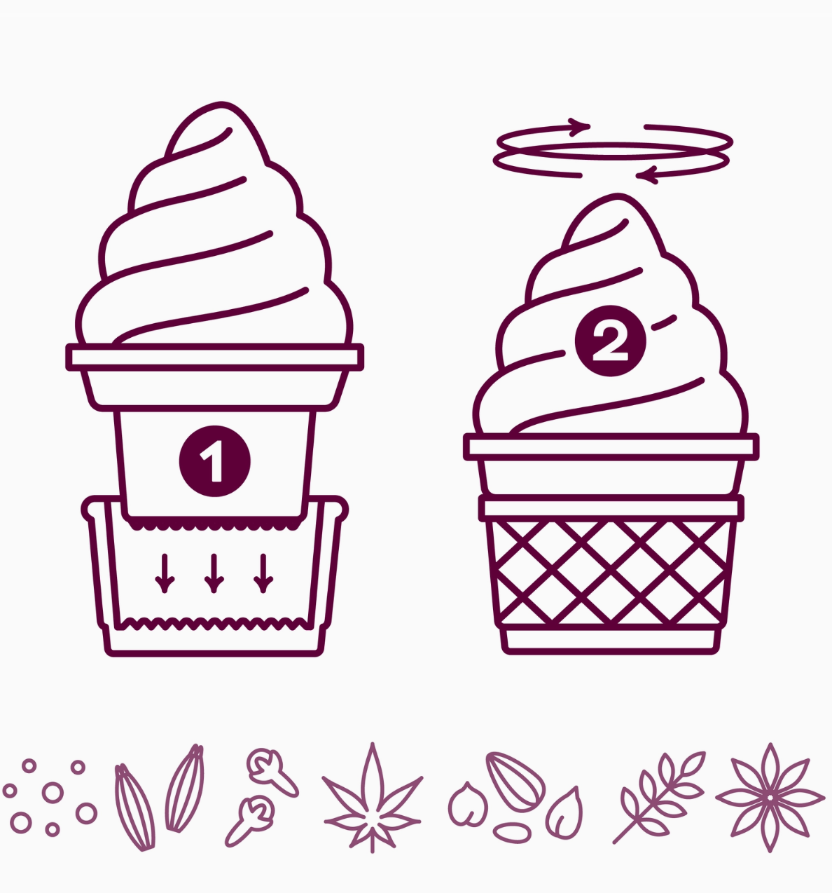 Spice Cream - Spice and Herb Grinder, Ice Cream Cone