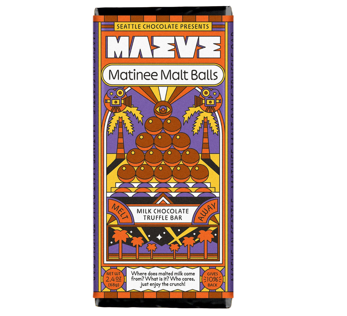 Mantinee Malt Balls Truffle Bar