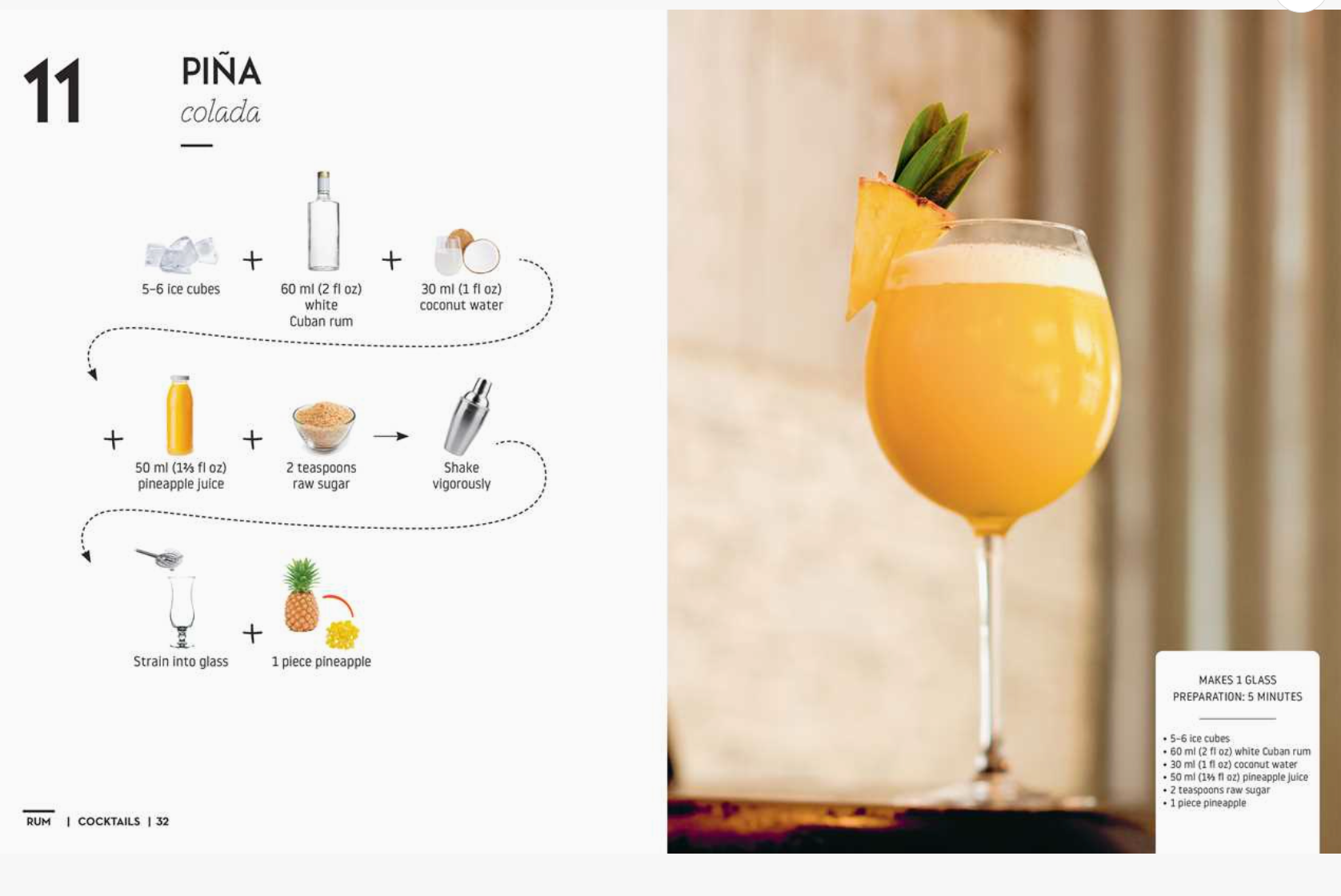Cocktails and Canapes Step By Step: An Easy Guide