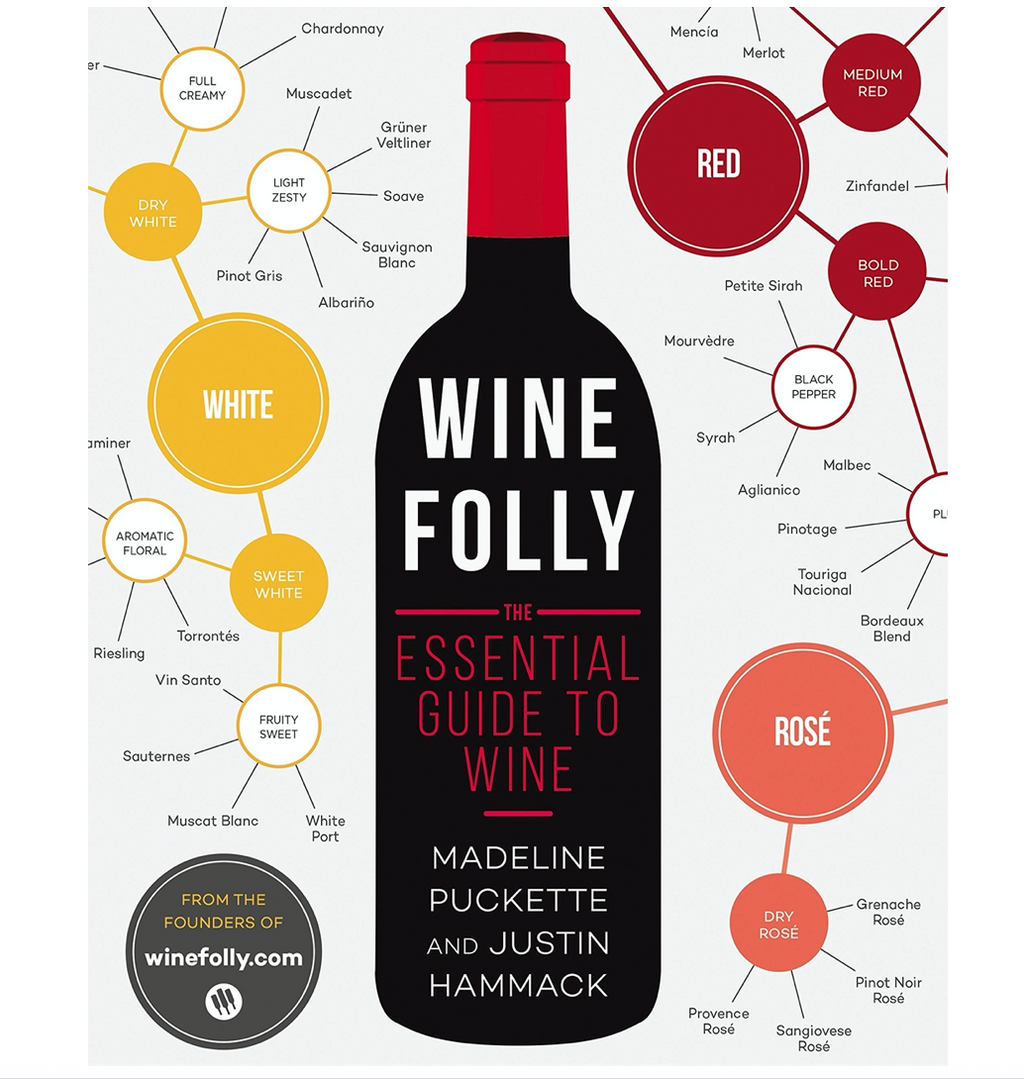 Wine Folly