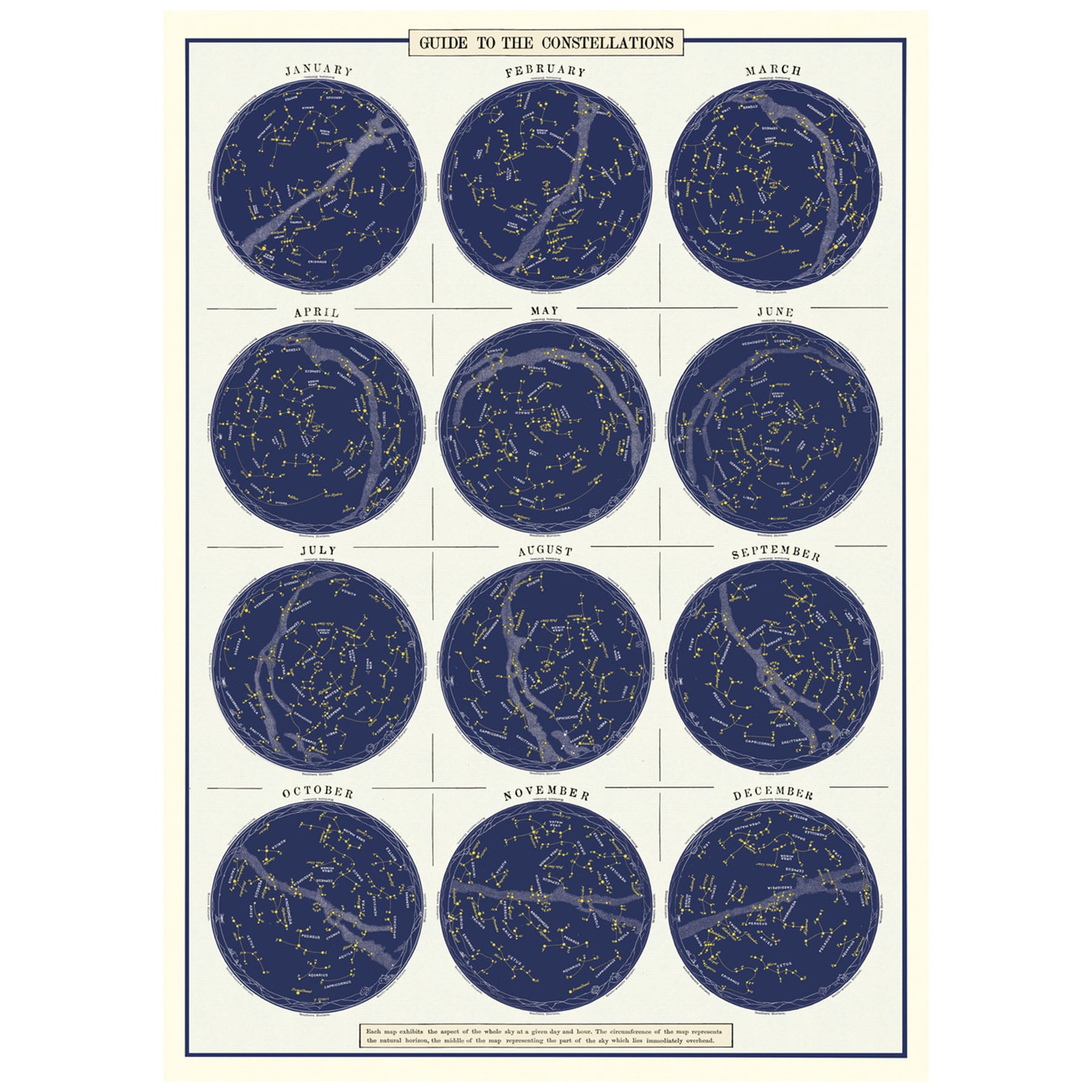 Constellations Poster