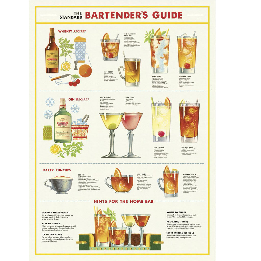 Bartender's Guide Poster