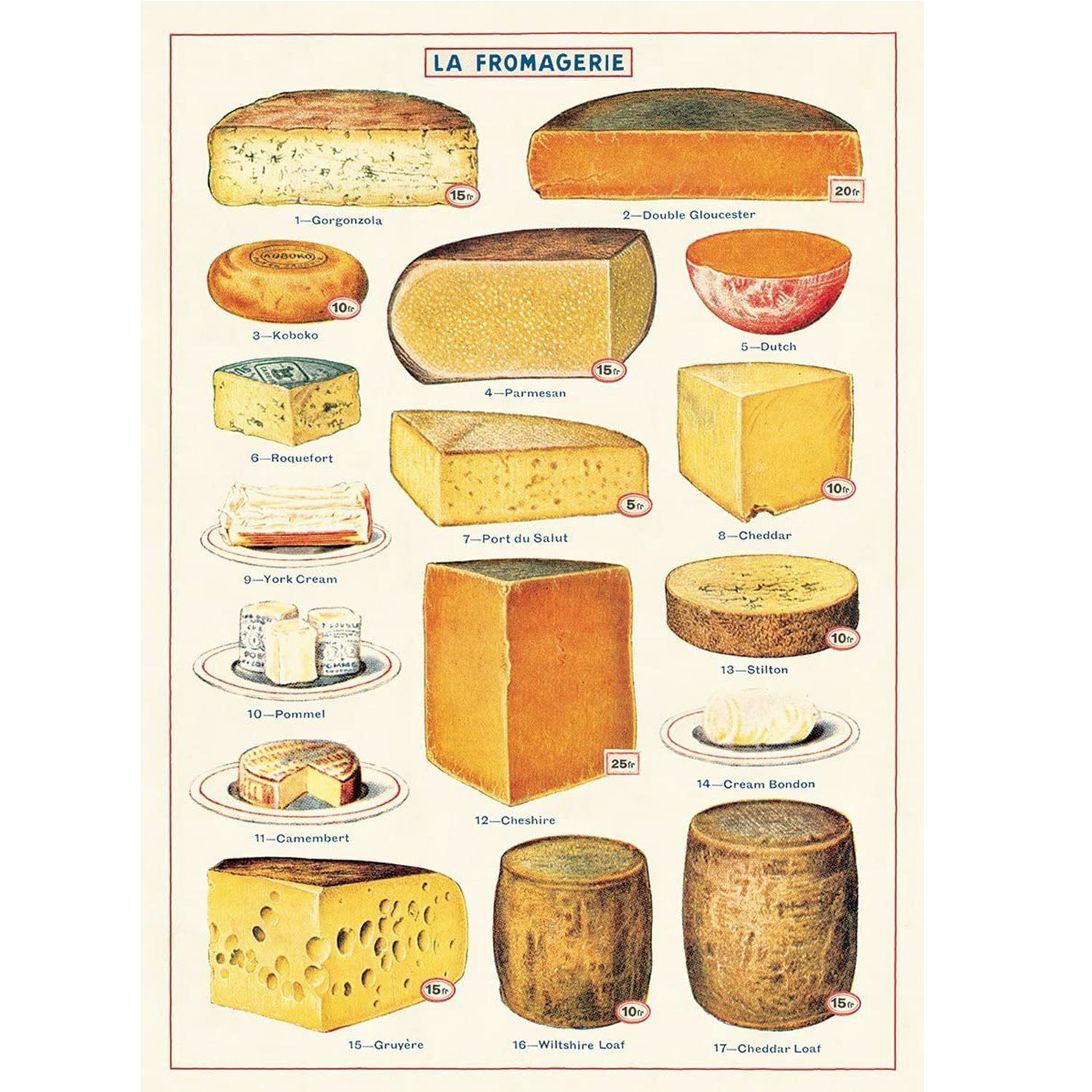 Cheese Poster