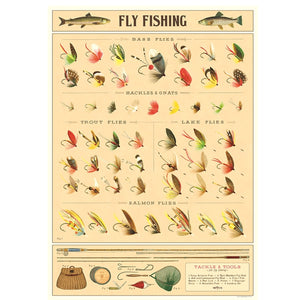Fly Fishing Poster