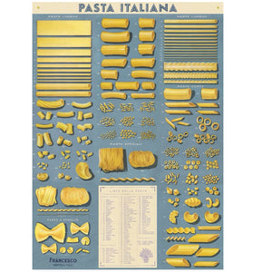 Pasta Italiana Poster