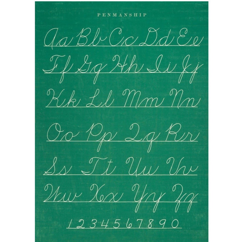 Penmanship Chart Poster