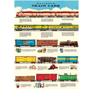 Railroad Train Cars Poster